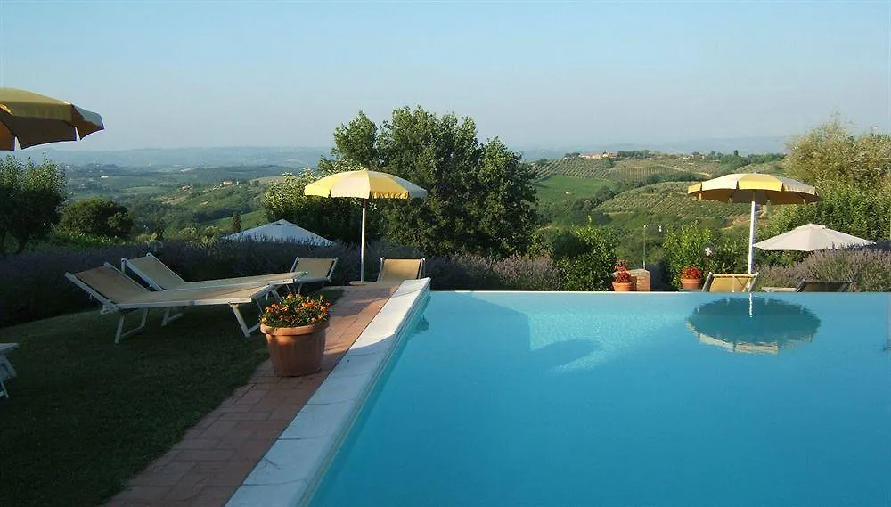 Hotel San Michele Σαν Τζιμινιάνο 3*,